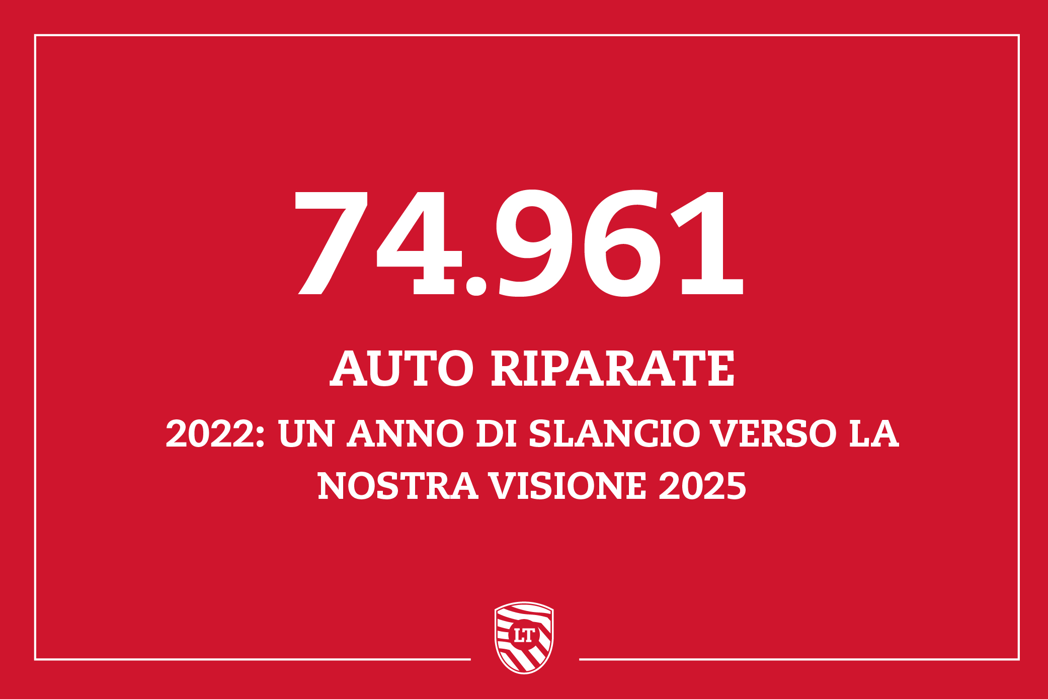 2022: un anno di slancio verso la nostra visione 2025