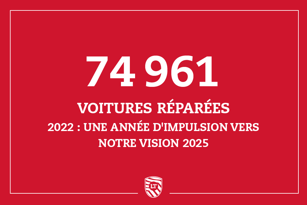 RRSS Report 2022_BLOG FRANCES