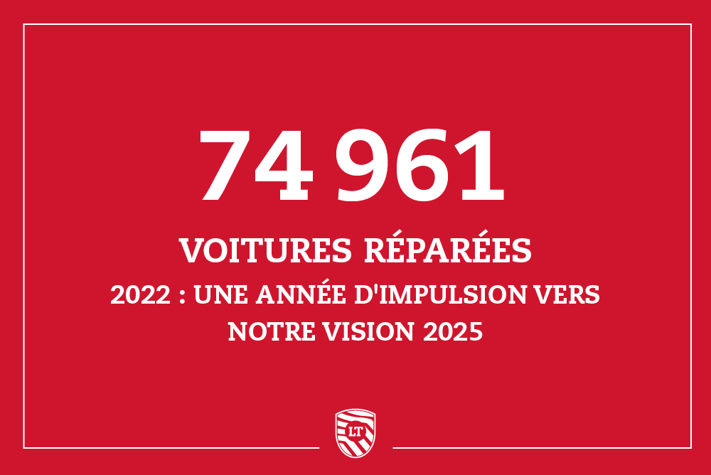 2022 : une année d'impulsion vers notre vision 2025